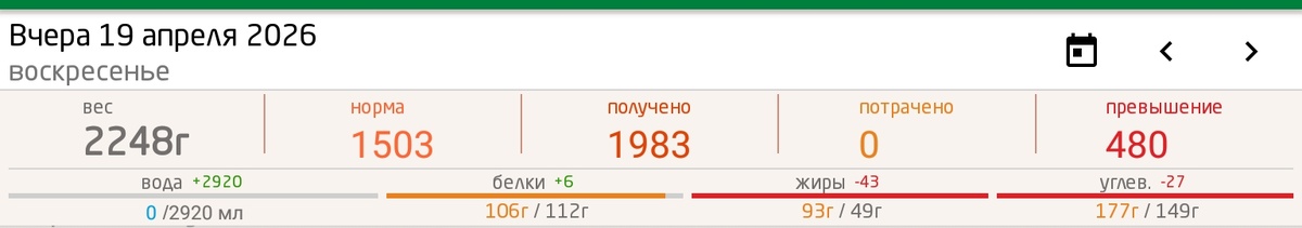 -2