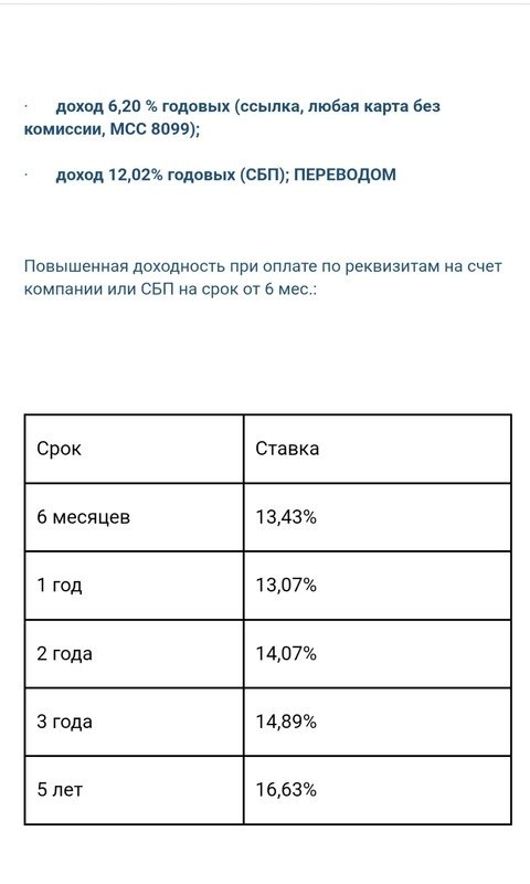 Актуальные ставки по НСЖ "Точный расчет"