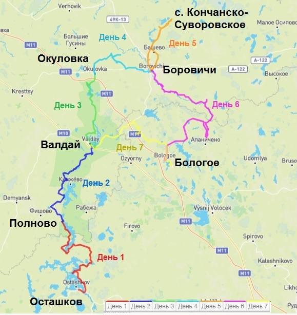 Общая схема всего семидневного путешествия