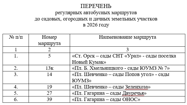    В Орске с 1 мая начнут работать садовые маршруты