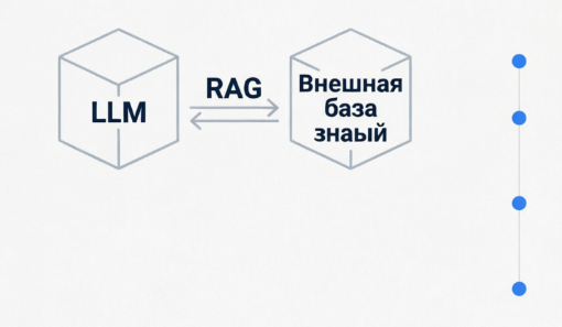 для внимательных))