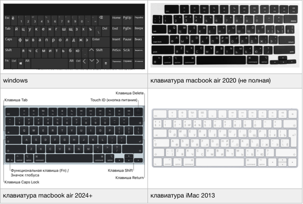 Для детальности наберите в интернете нижние описания.