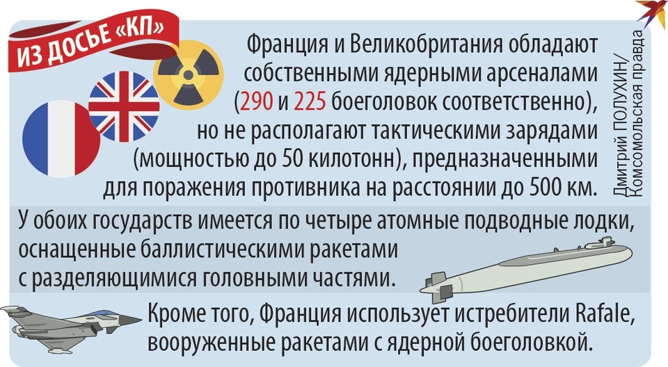    Из досье «КП» Дмитрий ПОЛУХИН