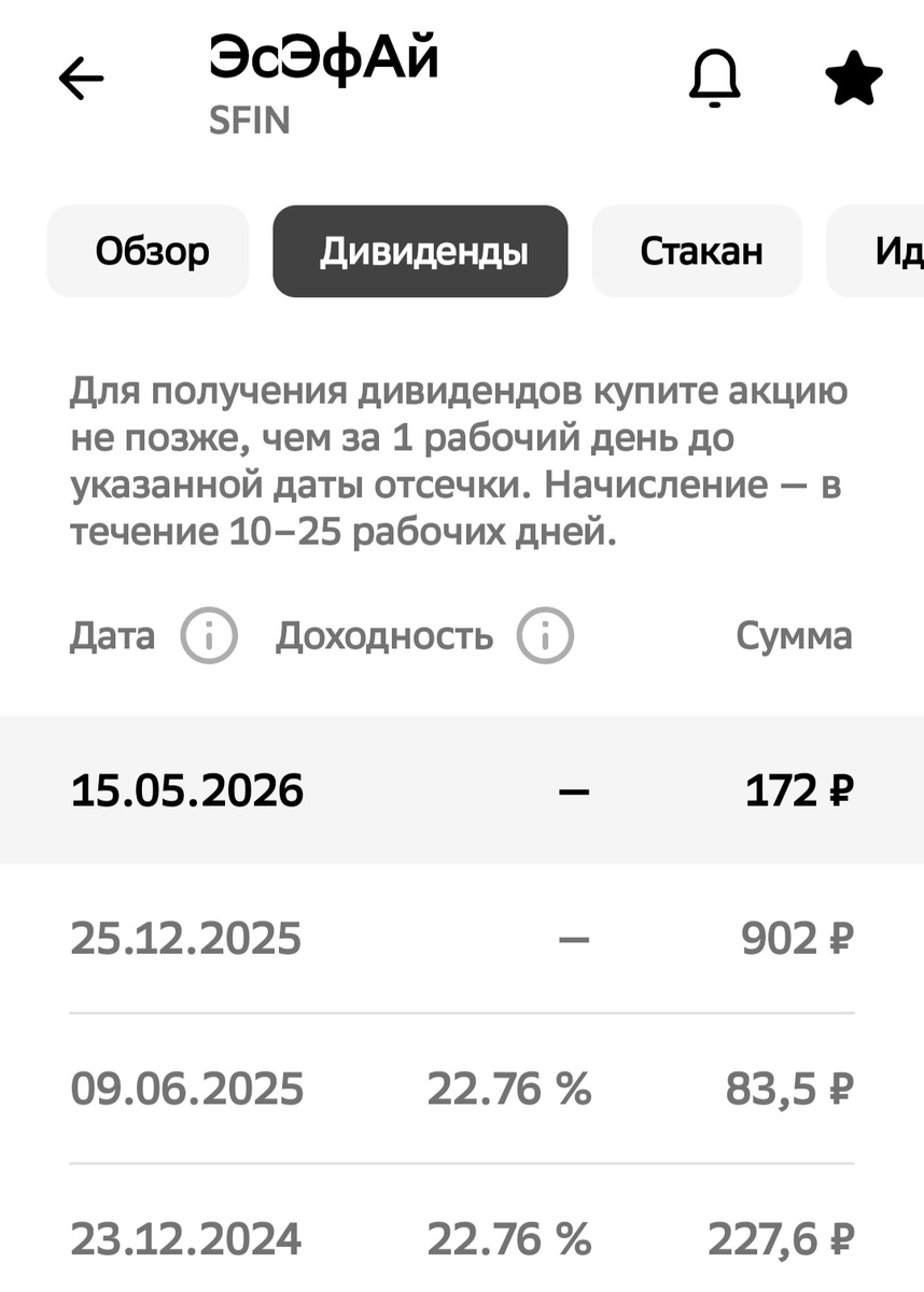 Дивидендный каприз или стратегия? 172 рубля от ПАО «ЭСЭФАЙ» и идеальный момент для входа