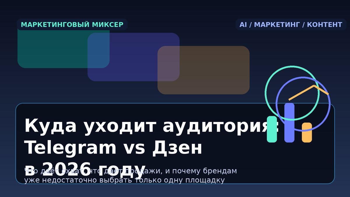 Телеграмм или Дзен?