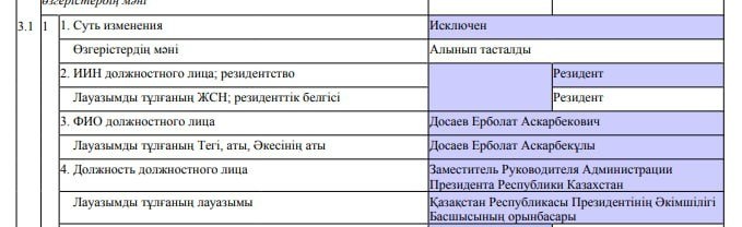 Скриншот из документа