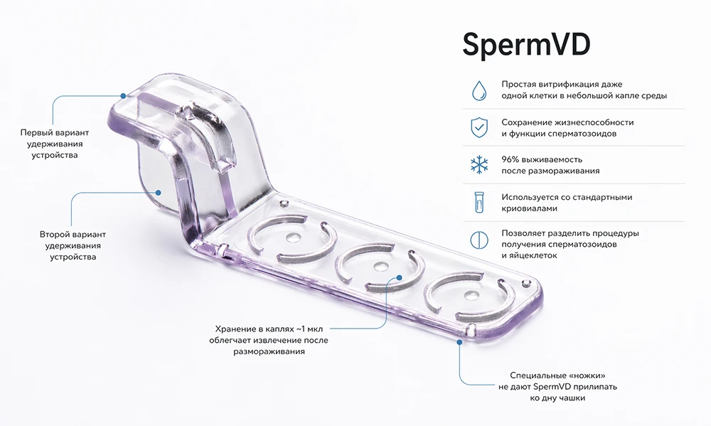 SpermVD  в Клинике МАМА в Москве