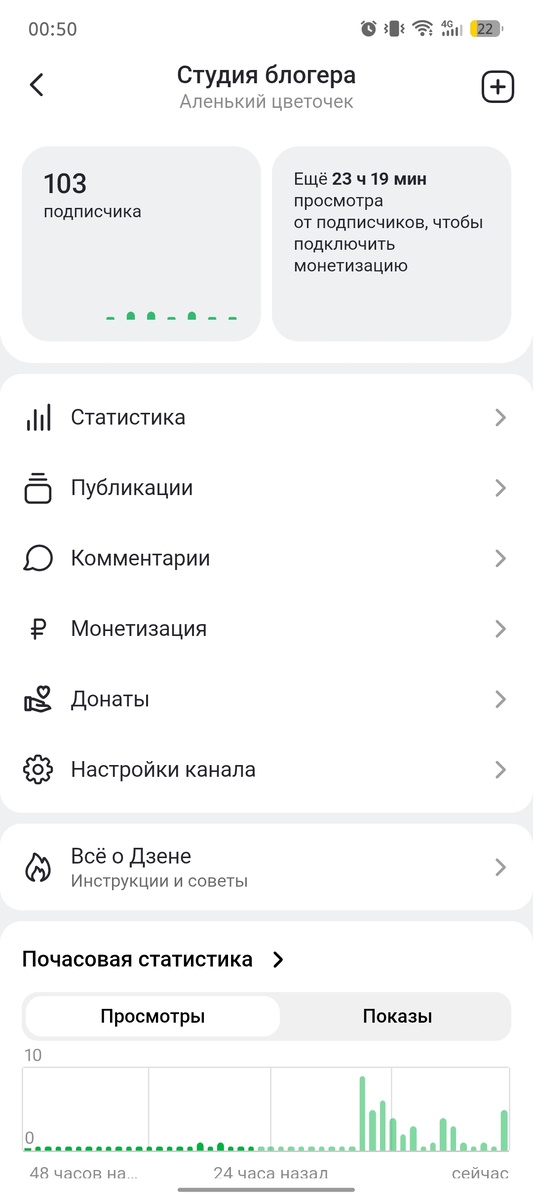 Скриншот автора. Да, о "монете" я больше и не мечтаю