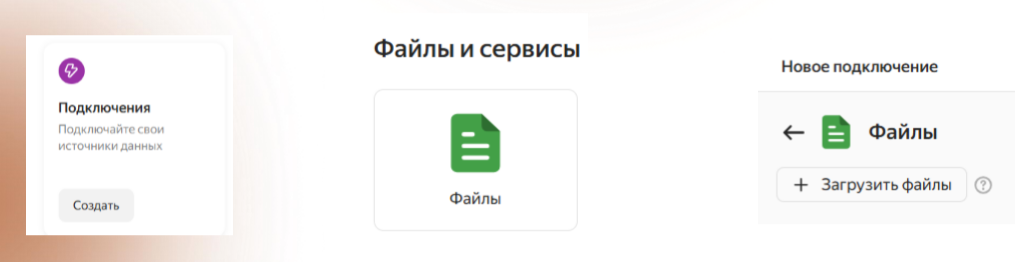 Подключение — это способ указать DataLens, где находятся наши данные