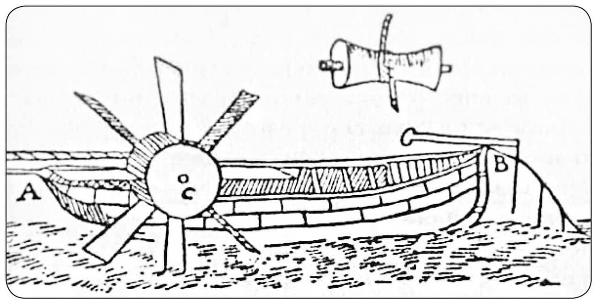 Водоход речное судно с водоотталкивающим мотором, позволяющим двигаться против течения.