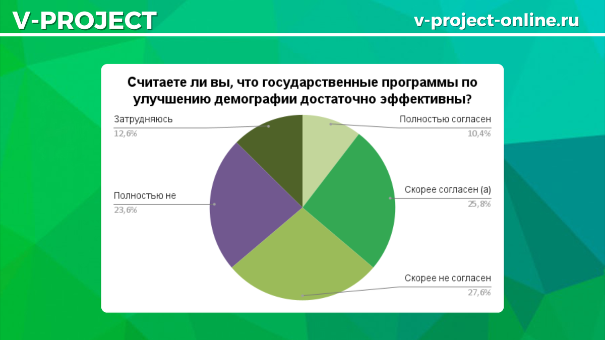 Собственный креатив