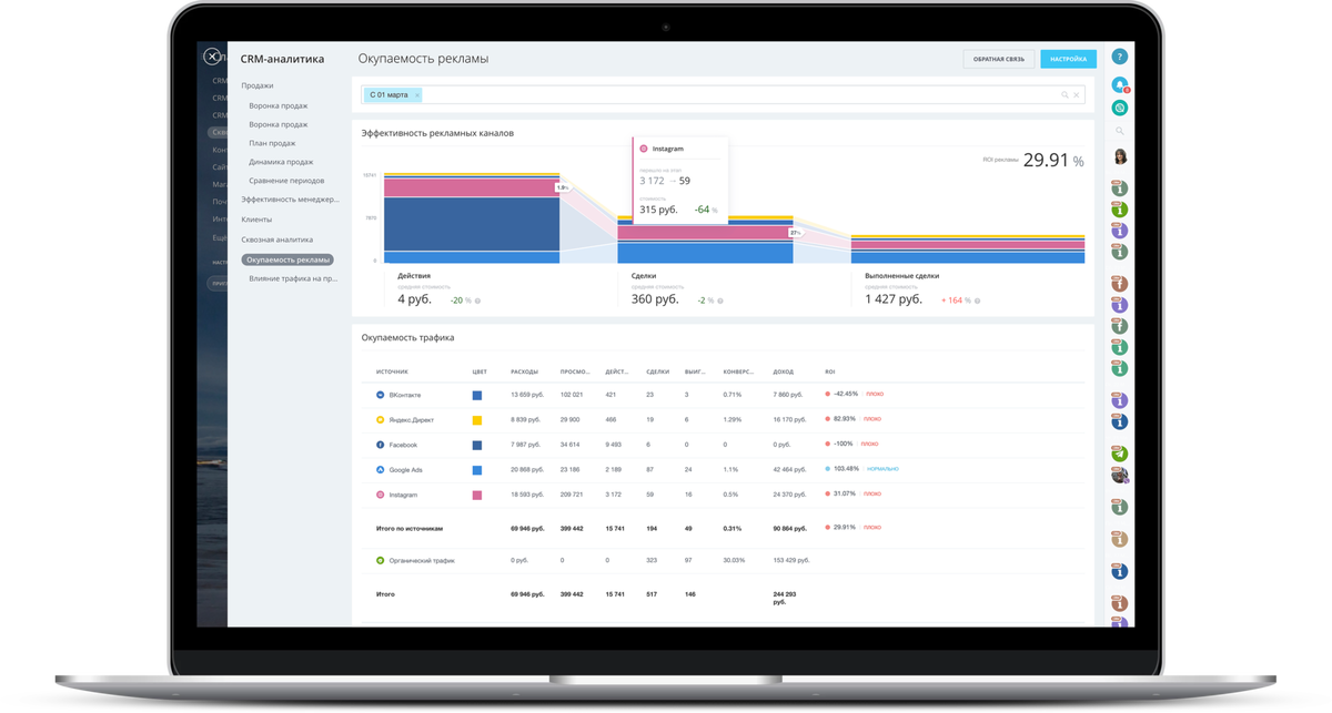 Пример как выстраивается работа  (найдено в интернете)