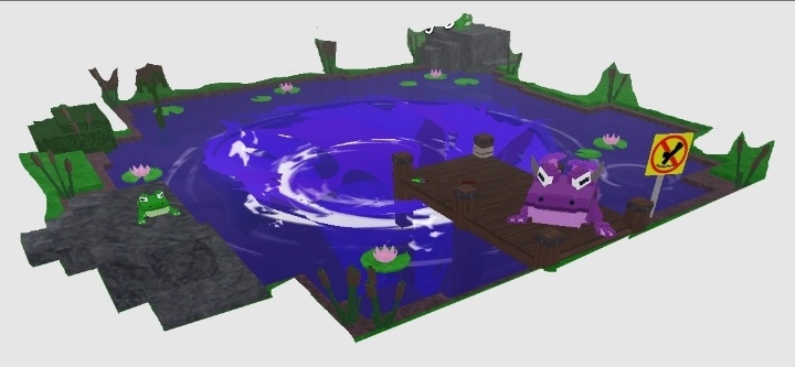 Откуда все это?