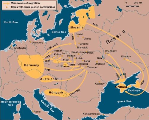 Миграции ашкеназов