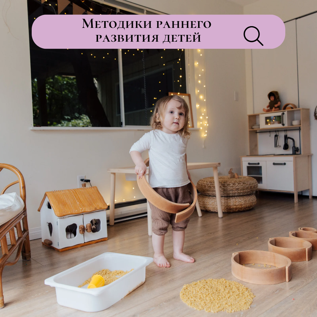 Полный гид по возрастам