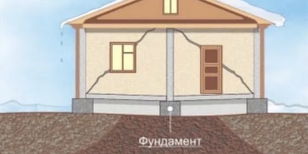 Пучинистые грунты