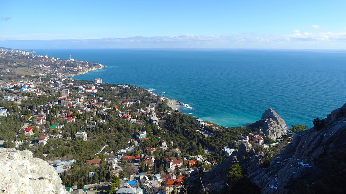 Панорамный вид на Симеиз