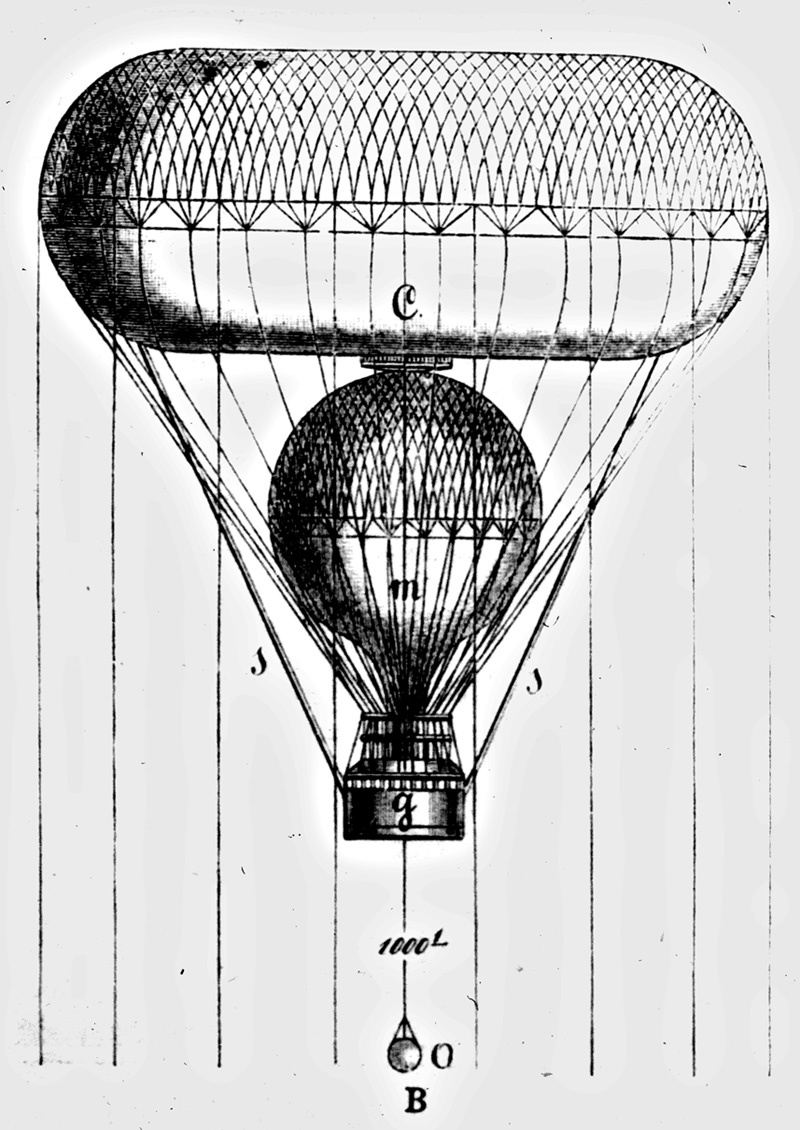 Комбинированный аэростат