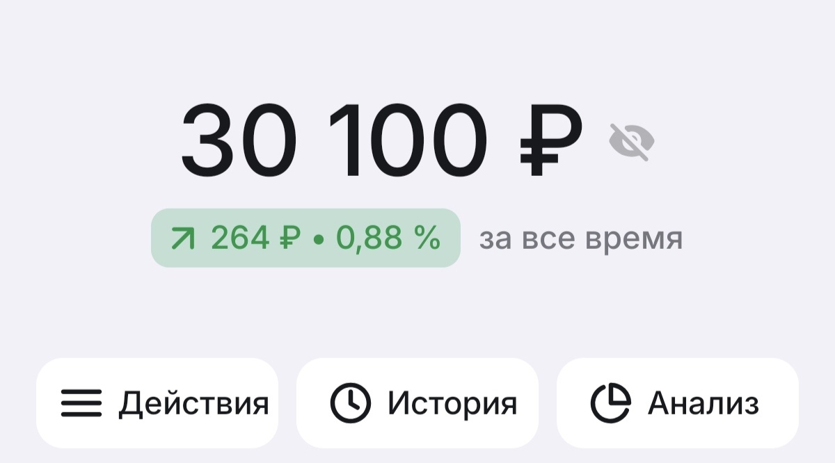 Баланс ИИС на досрочное на 06.04.2026