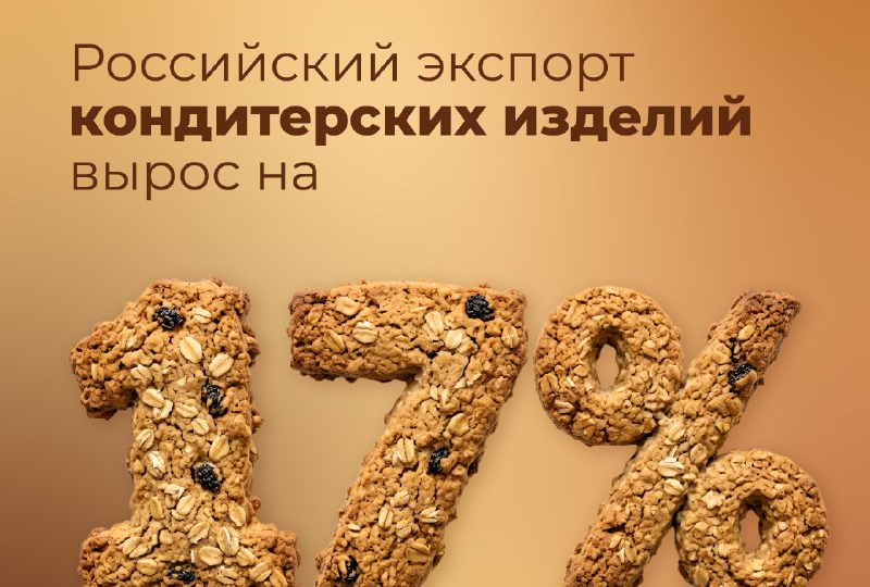 Российский экспорт кондитерских изделий вырос на 17%