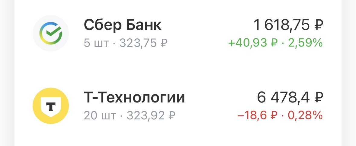 Мой арсенал акций