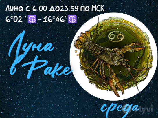 ПРОГНОЗ. СРЕДА. 22.04.2026.