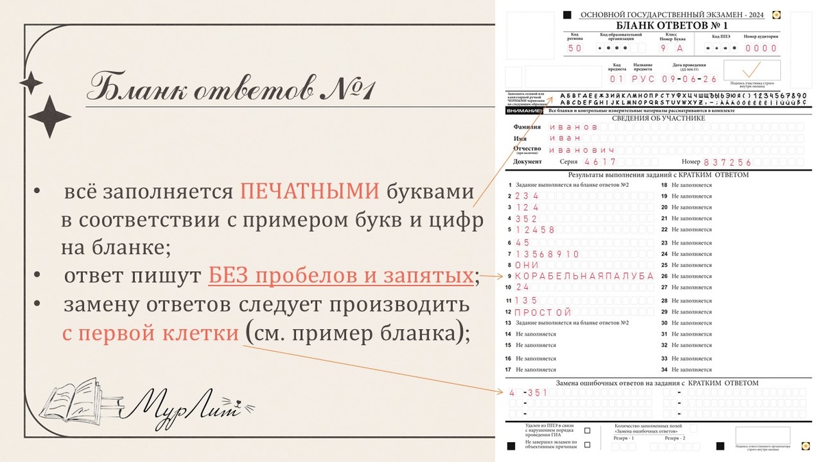 Заполнение бланка ответов №1 (для тестовой части)