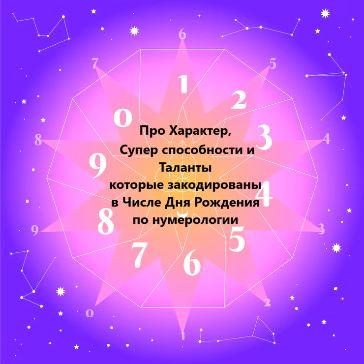 нумерология, день рождения, число рождения, духовный мир, надеждина