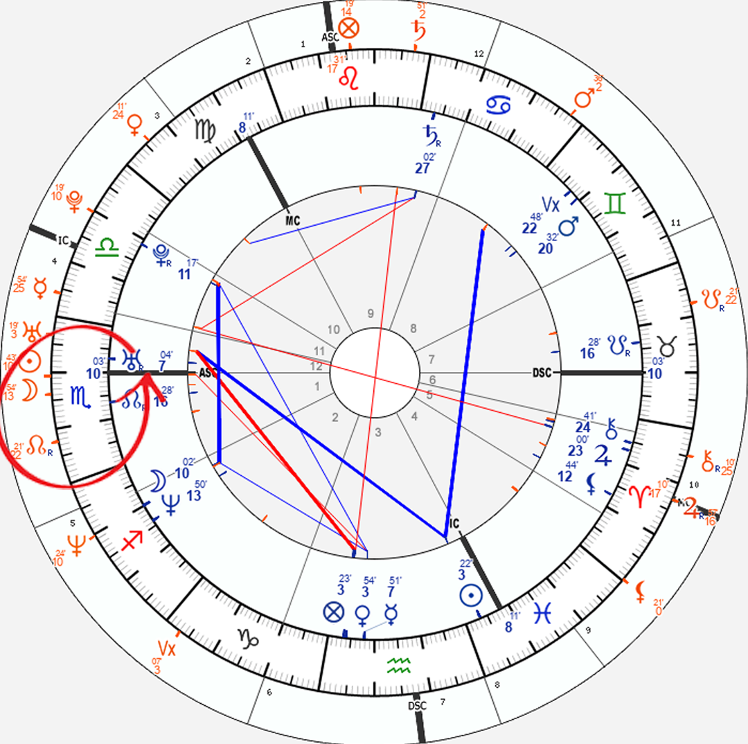 Мое пренатальное солнечное затмение - 3 ноября 1975 года в 10 градусе Скорпиона