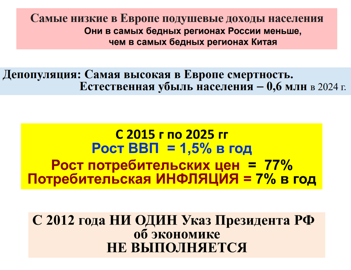 Источник: МЭФ-2026