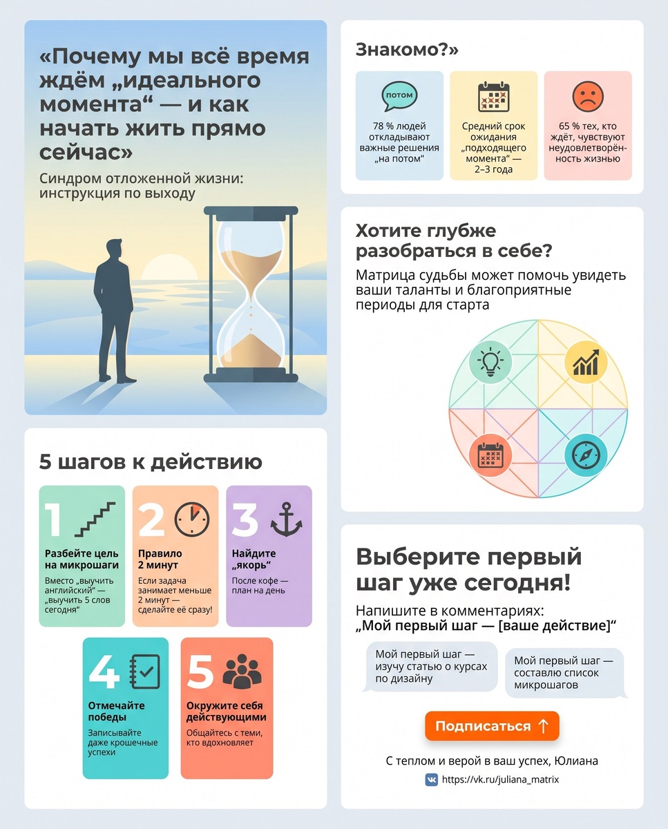Почему мы всё время ждём «идеального момента» — и как начать жить прямо сейчас!