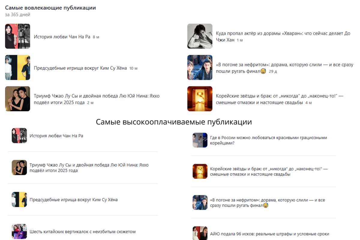 Что увлекает, а за что денюжки капают