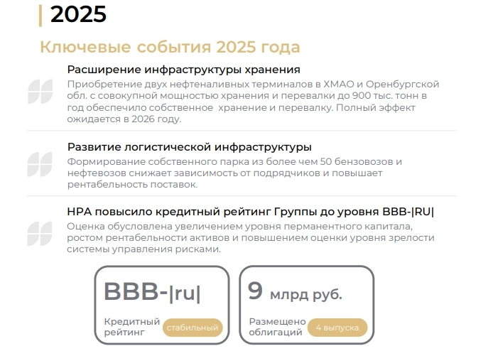 ГК Кириллица: рост бизнеса есть, долг под контролем. Что это значит для Оил Ресурс