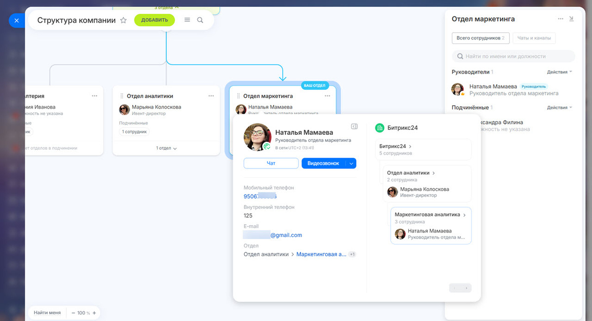 Структура компании (с просторов интернета)