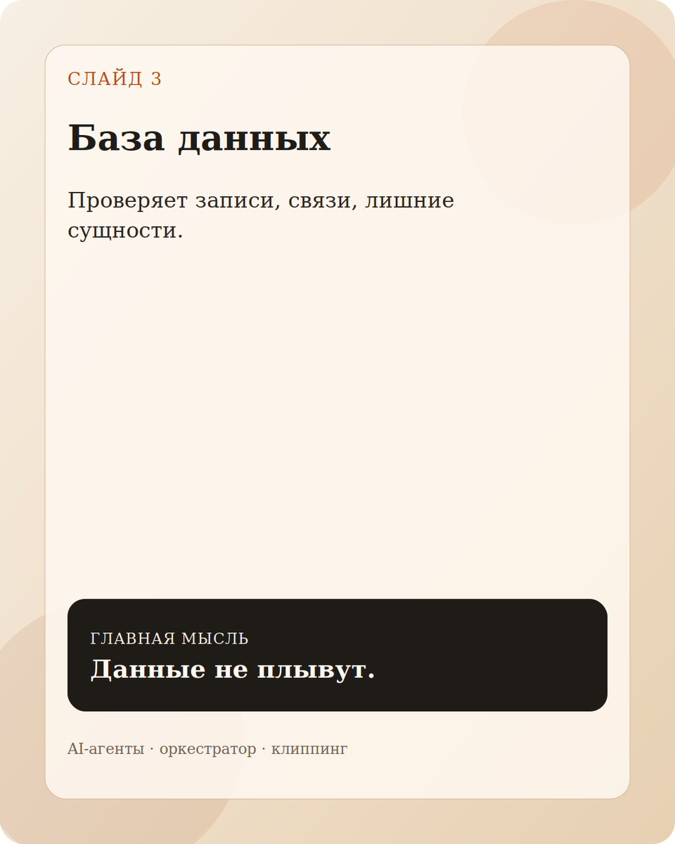      Данные не плывут.