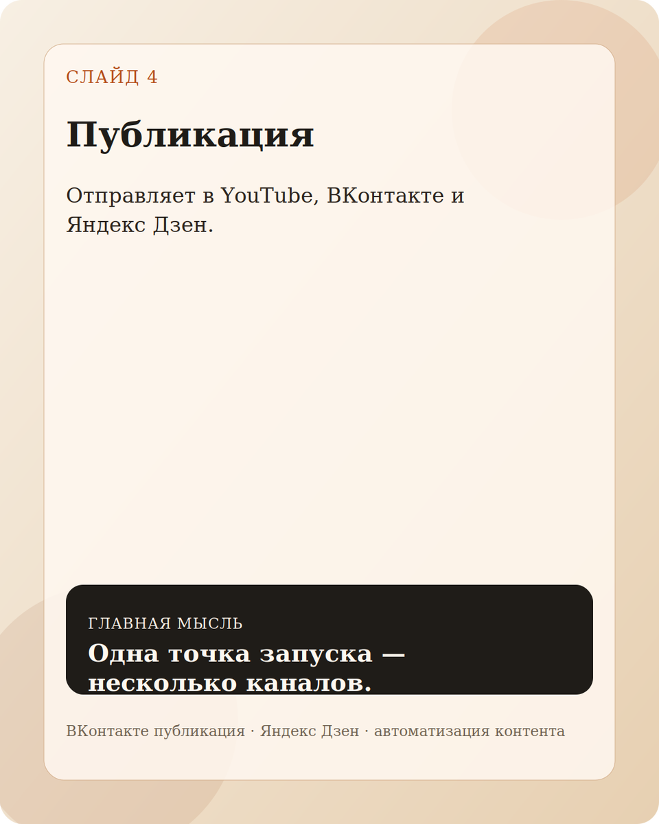      Одна точка запуска — несколько каналов.
