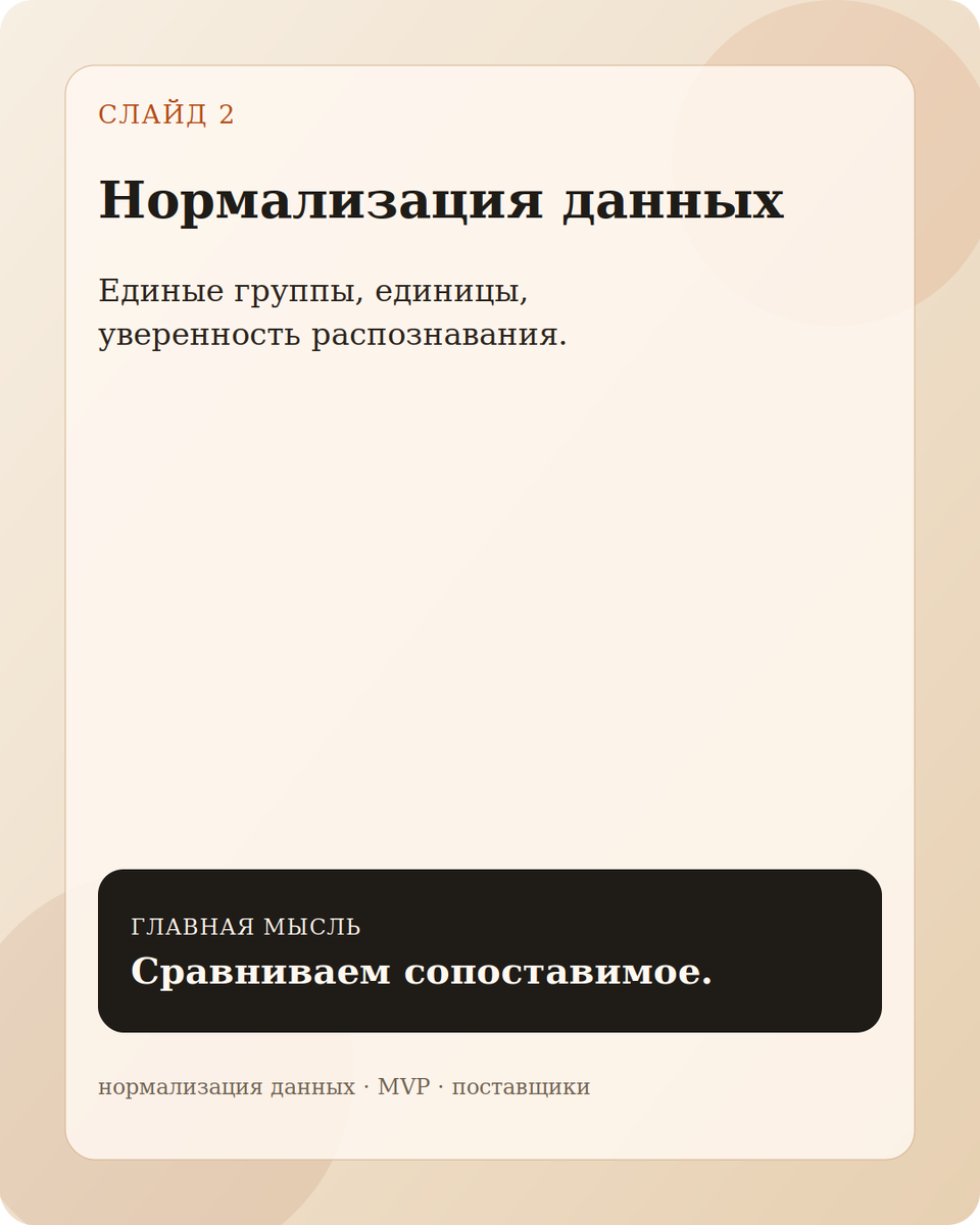      Сравниваем сопоставимое.