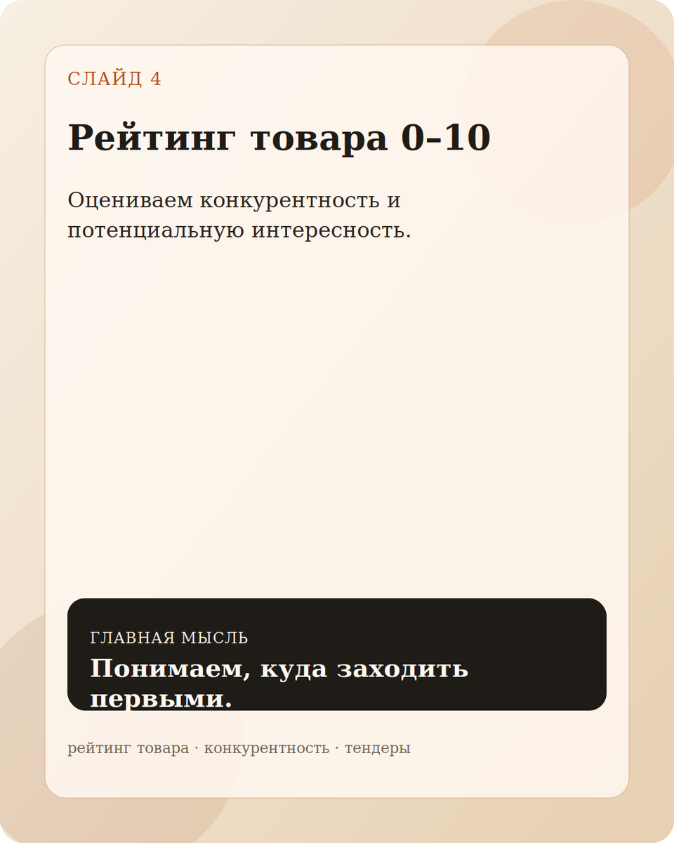      Понимаем, куда заходить первыми.