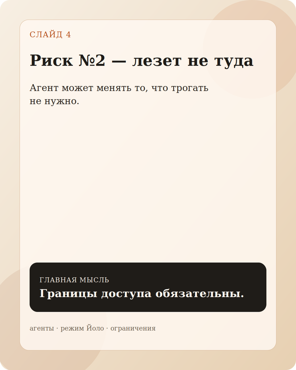      Границы доступа обязательны.