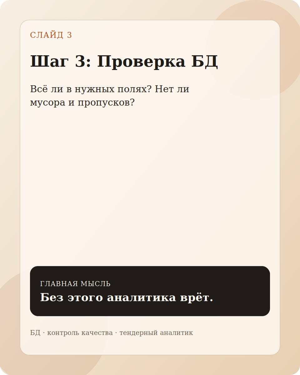      Без этого аналитика врёт.