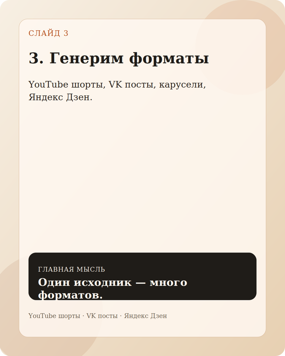      Один исходник — много форматов.