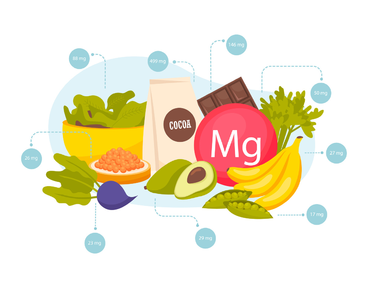 https://ru.freepik.com/free-vector/magnesium-rich-foods-flat-composition-with-banana-avocado-cocoa-caviar-peas-chocolate-vector-illustration_37441499.htm#from_element=cross_selling__vector