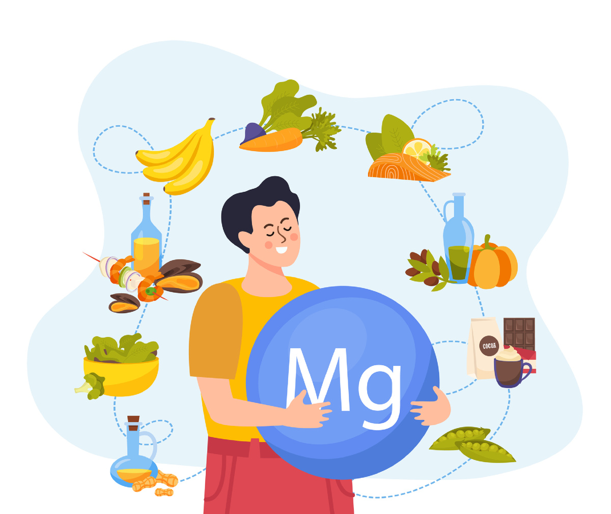 https://ru.freepik.com/free-vector/flat-composition-with-happy-man-surrounded-by-healthy-magnesium-rich-foods-vector-illustration_37441501.htm#fromView=search&page=1&position=3&uuid=9743ddfa-ff33-4db3-a2cc-1a93c99e7a94&query=Магний+продукты