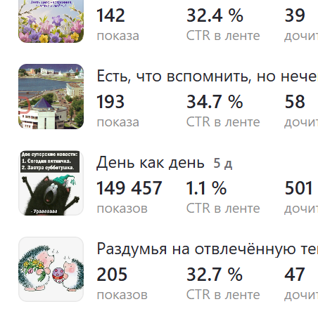 О_О ничего себе!