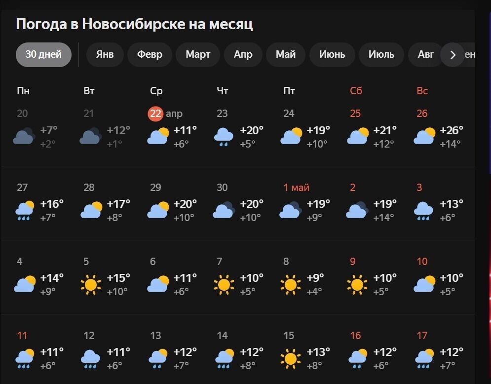    Жаркий месяц   «Яндекс. Погода»