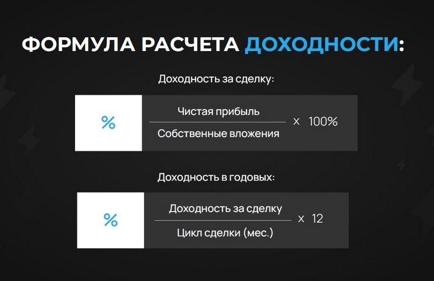 За два года интерес частных инвесторов к машино-местам и кладовкам вырос на 20%, ипотека на машино-места и кладовки подстегнула рост цен.