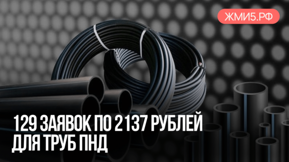 Как мы собираем заявки с CTR 18% в нише, где все лиды «внезапные»: кейс по инженерным системам для промобъектов