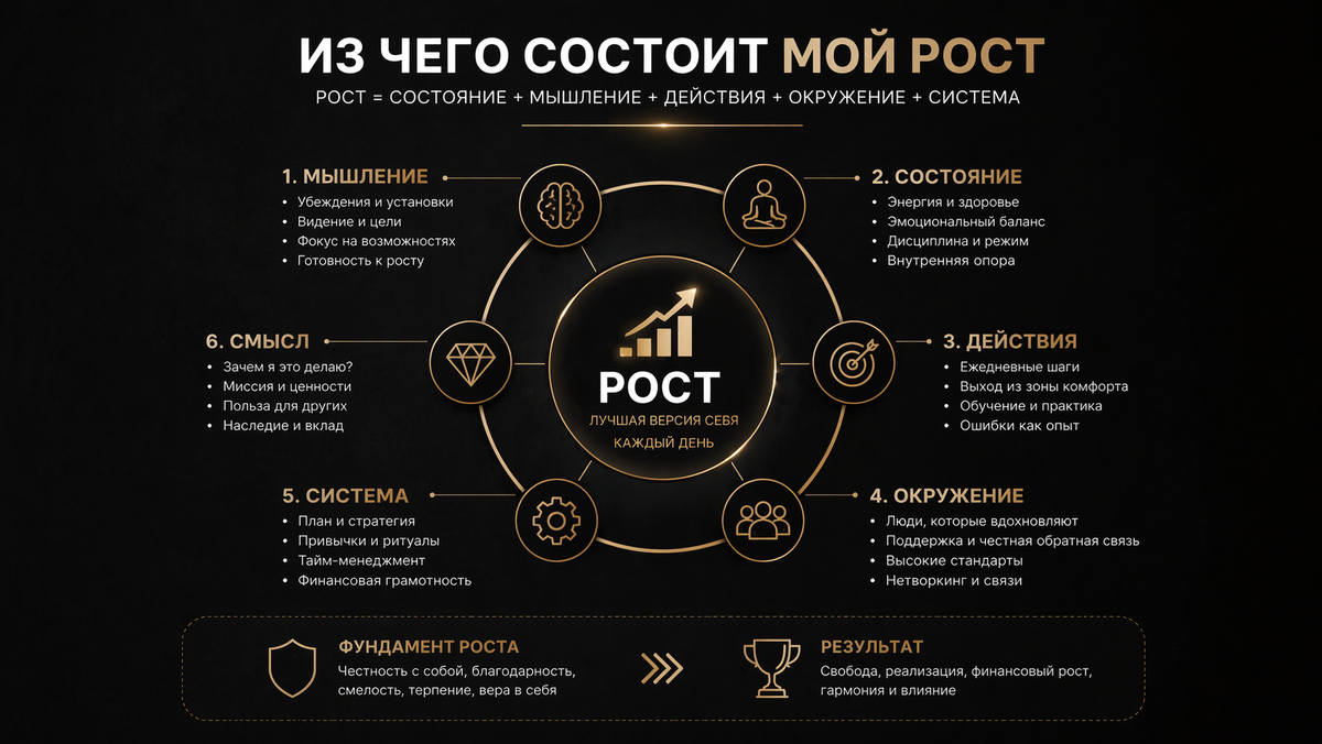 Сгенерировано с помощью ИИ