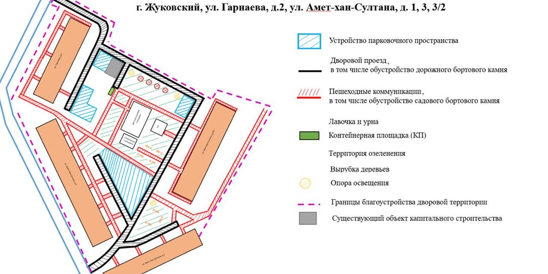 «Заинтересованные лица не присутствовали