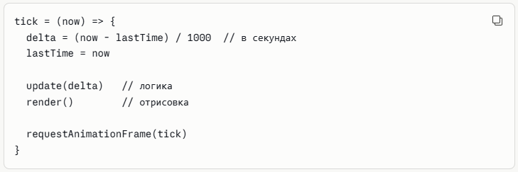 Реализация requestAnimationFrame